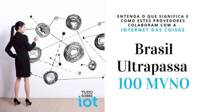 Imagem principal do artigo BRASIL ULTRAPASSA 100 MVNO